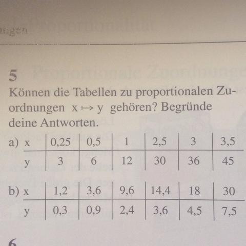 Wie rechnet man eine proportionale zuordnung in einer tabelle - Deutschland