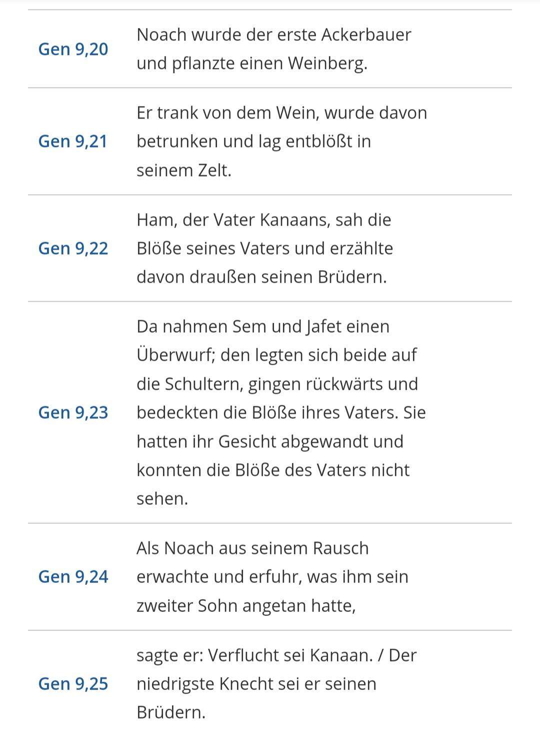 Genesis 9 20 25 Bedeutung Christentum Bibel Katholisch genesis-9-20-25-bedeutung-christentum-bibel-katholisch
