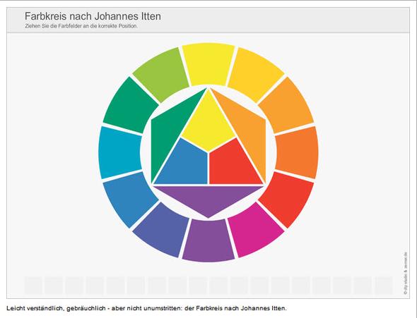 Farbkreis nach Itten - (Farbe, Rätsel, Verschlüsselung)