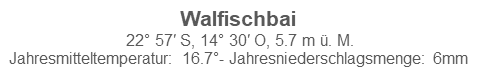 - (Computer, Geografie, orten)