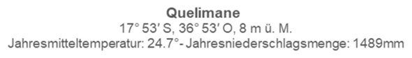 - (Computer, Geografie, orten)