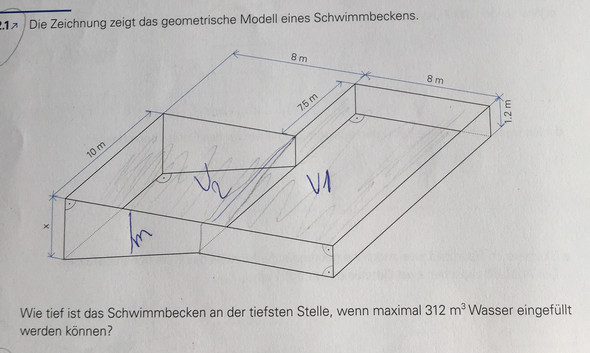 - (Schule, Mathematik, Geometrie)