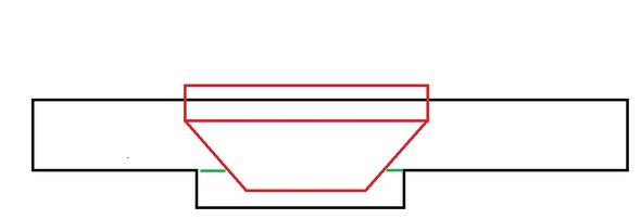 Schwarz = Gehäuse | Rot = Subwoofer | Grün = Abstand ca. 1cm  - (HiFi, Car-HiFi, Lautsprecherbau)
