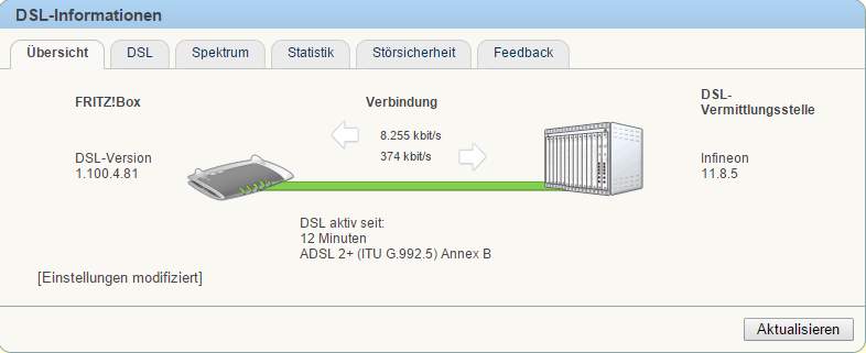 Geschwindigkeitsprobleme Mit Fritz Box 7490 Internet Storung Geschwindigkeitsprobleme Mit Fritz Box 7490 Internet Storung