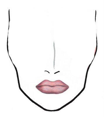 Gesicht zum schminken (Beauty, zeichnen)