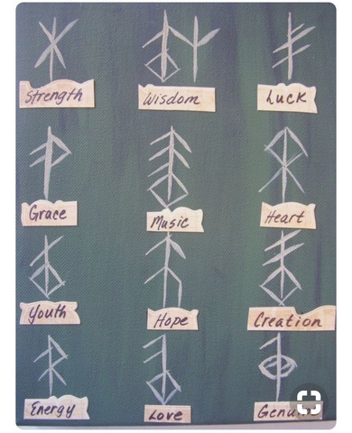 Gibs Diese Runen Wirklich Und Ist Ihre Bedeutung Wirklich Richtig Sehe Foto Runenschrift