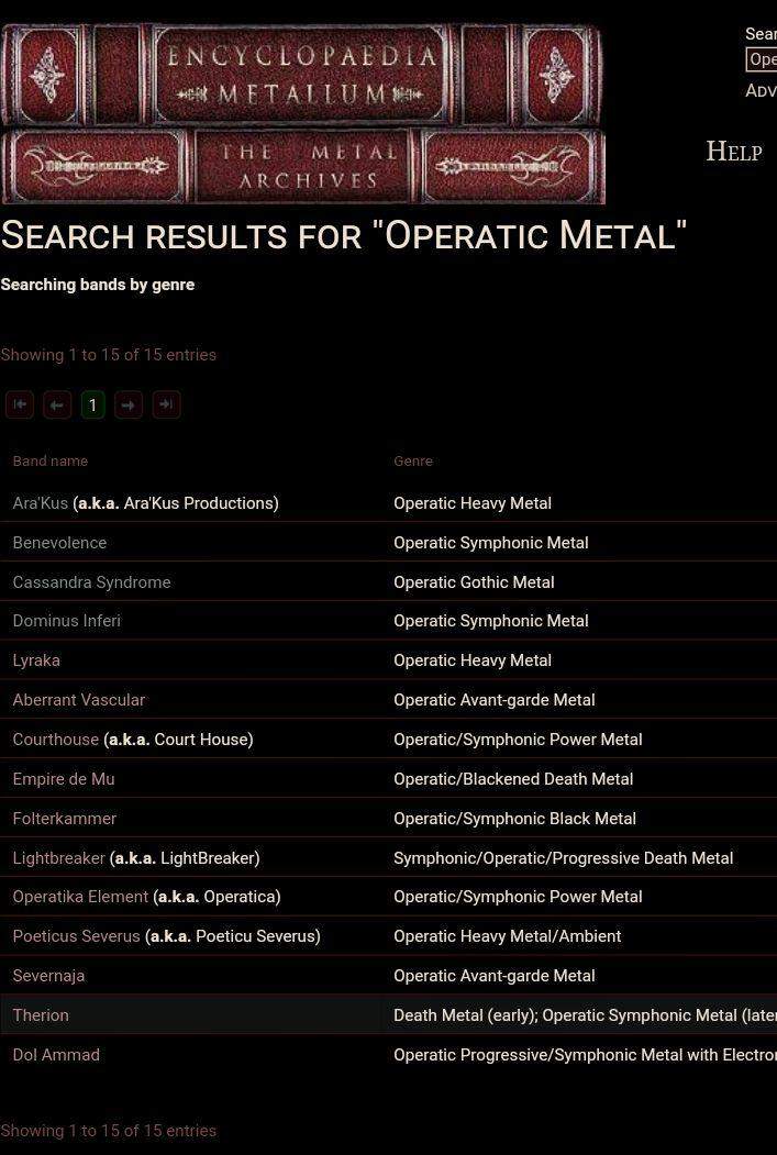 Gibt es eine neue Weiterentwicklung Symphonic Metal. Operatic Metal ...