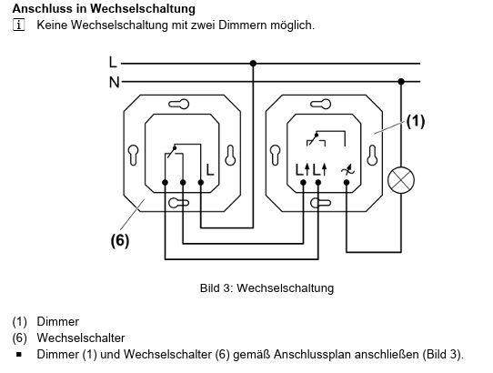 Bild zum Beitrag