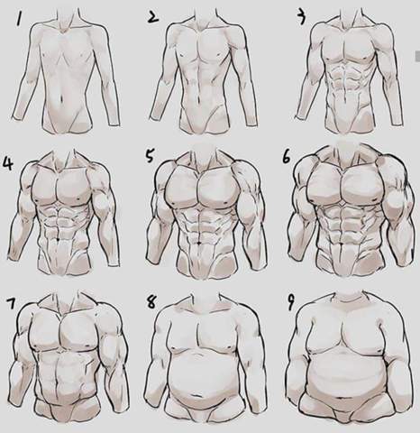 Girls: Auf welchen Körpertyp steht ihr :)?