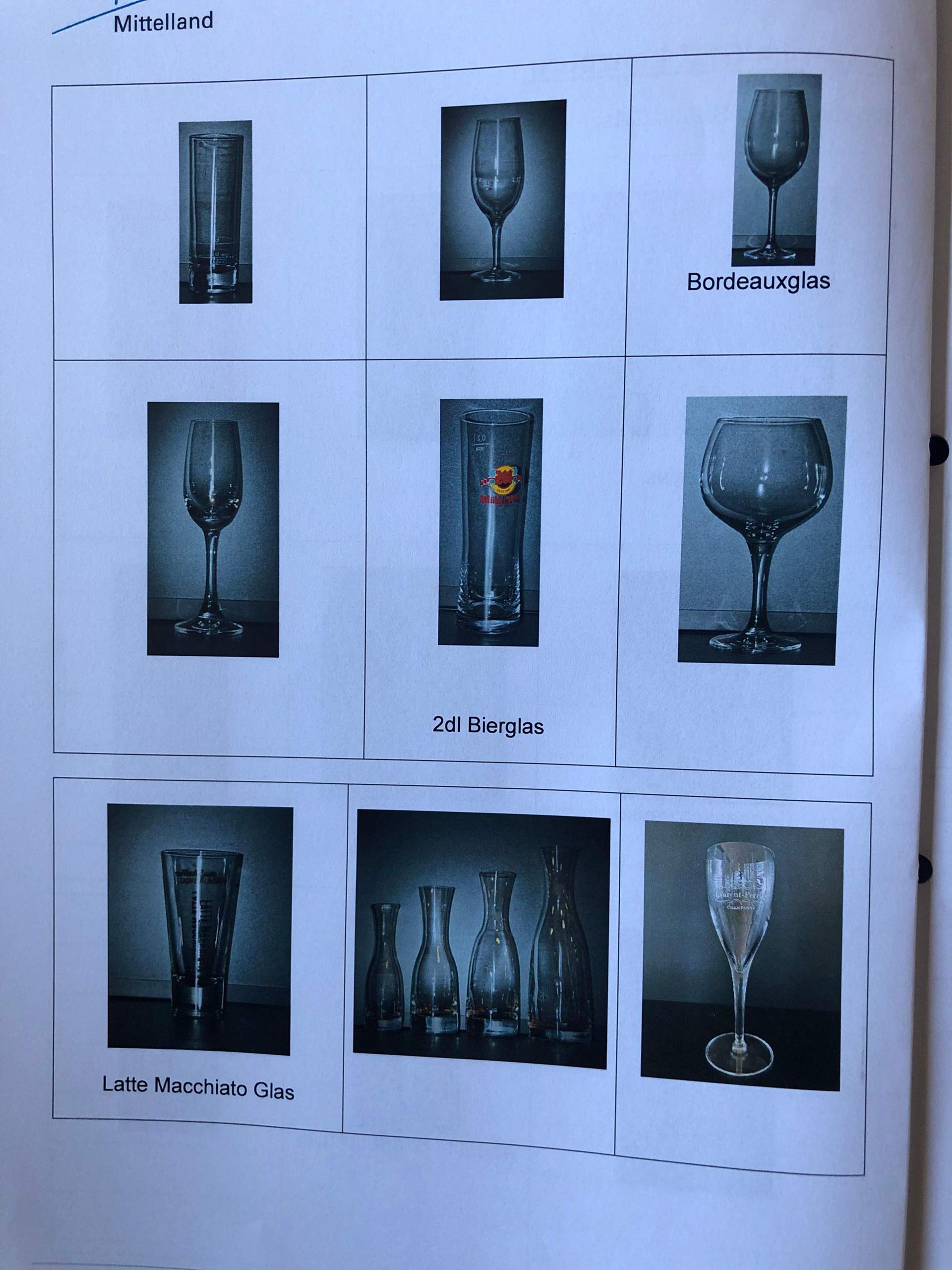 Gläser erkennen? (trinken, Gastronomie, Glas)