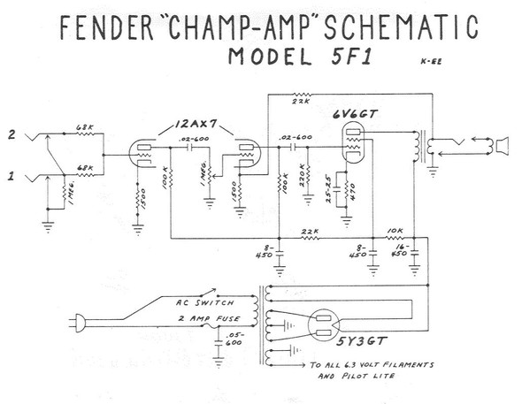 FenderChamp5F1 - (Elektronik, Verstaerker, Auto und Motorrad)