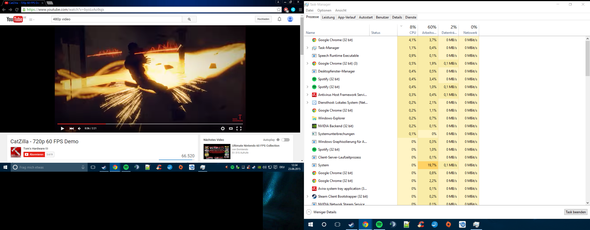 Pausiertes Video - kaum CPU - (google-chrome, CPU Usage)