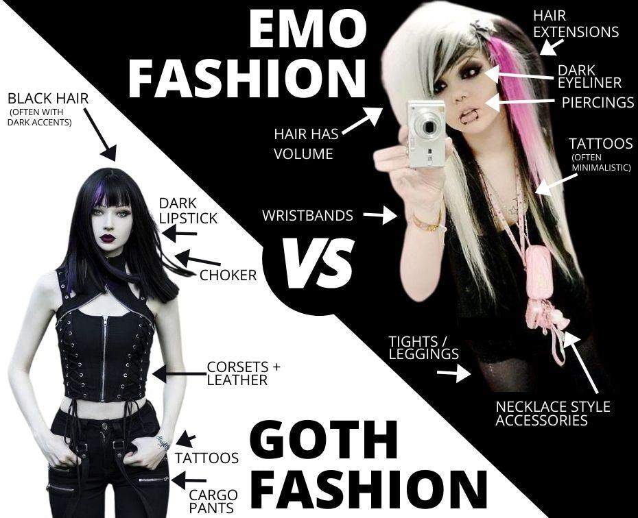 Goth Oder Emo Style Mädchen Frauen Jungs 4661