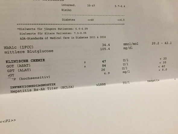 Gpt Alat 47 Hoher Als Got 54 Asat Als Frau Klinische Chemie Medizin Leberwerte Laborwerte Gpt Alat 47 Hoher Als Got 54 Asat Als Frau Klinische Chemie Medizin Leberwerte Laborwerte
