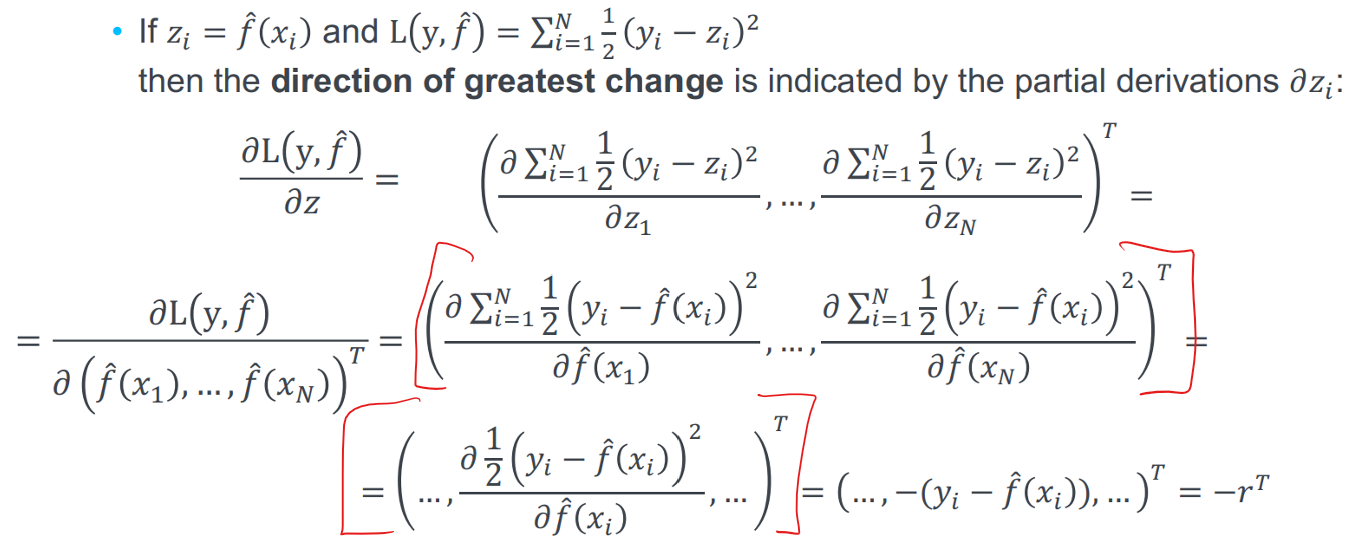 Gradient Descent: Wie verschwindet hier auf einmal die Summe ...