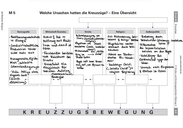 Bild zum Beitrag
