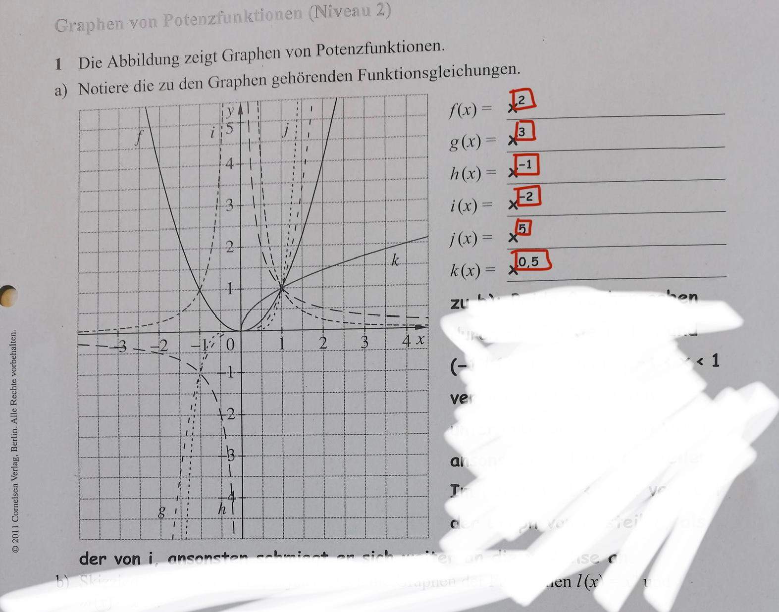 Graphen von Potenzfunktionen? (rechnen, Funktion, Parabel)