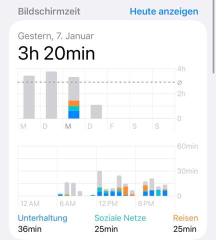 Bild zum Beitrag