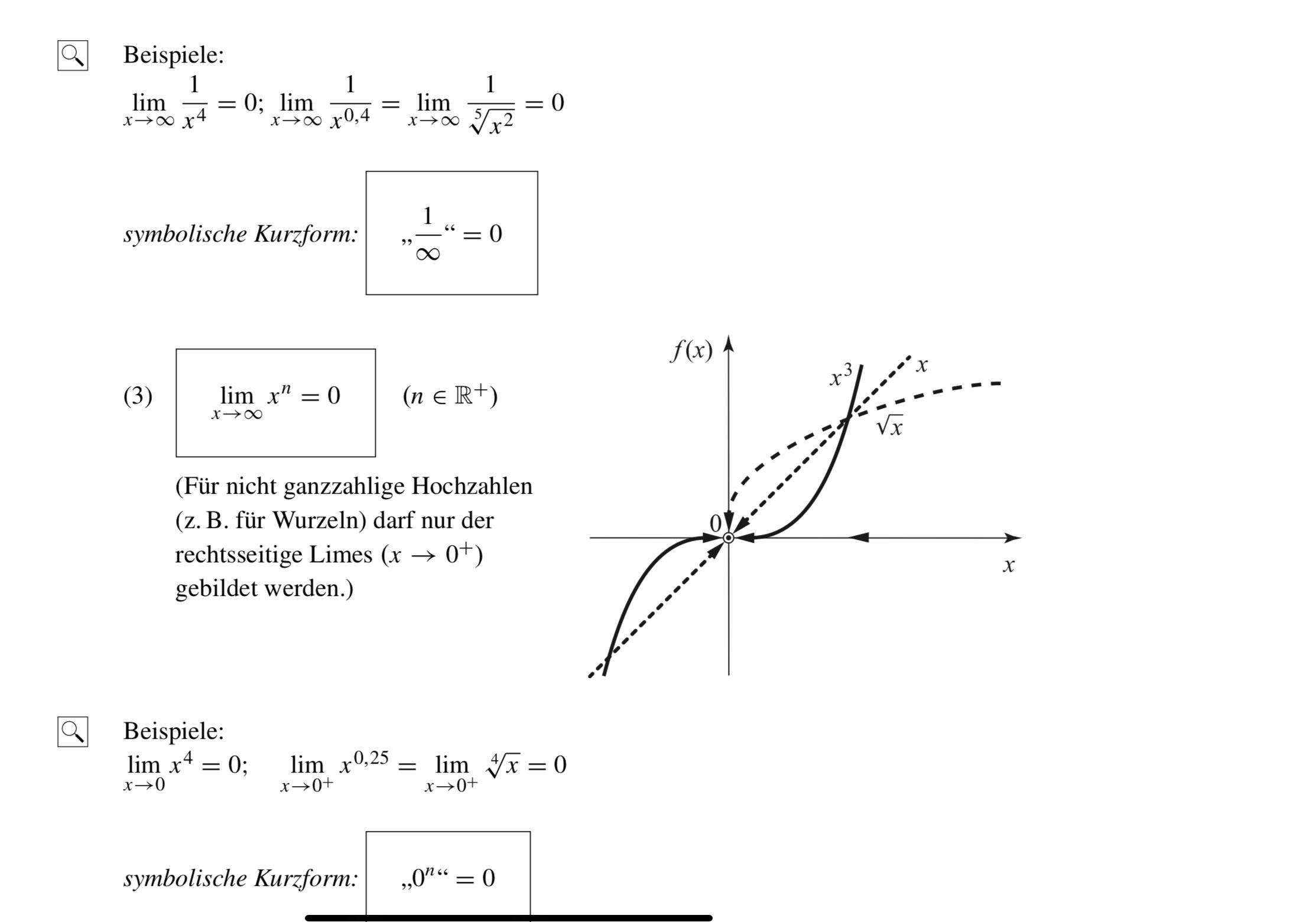 Grenzwerte elementarer Funktionen Potenzfunktionen (x^n; x^-n ...