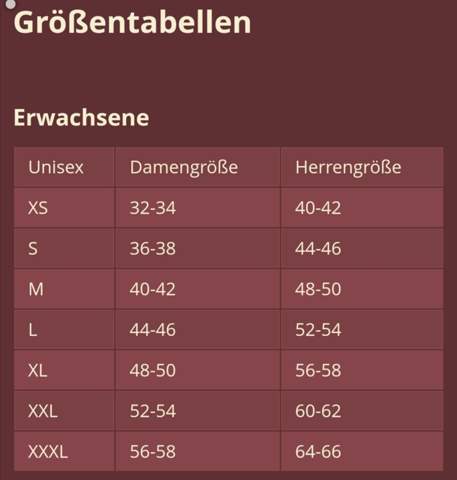 Größentabelle Bedeutung? (Online-Shop)