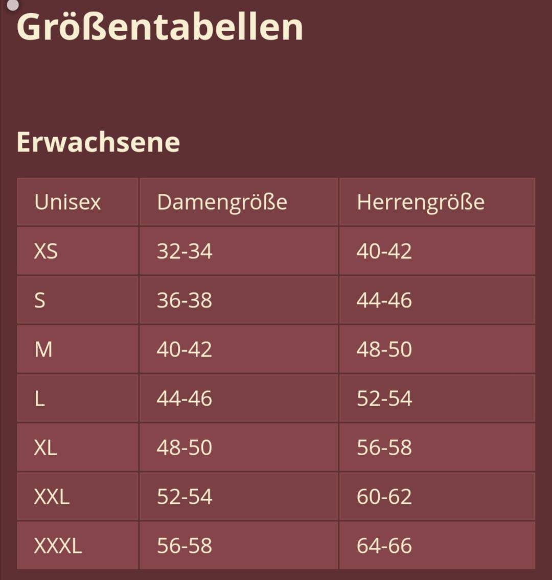 Größentabelle Bedeutung? Größentabelle Bedeutung?