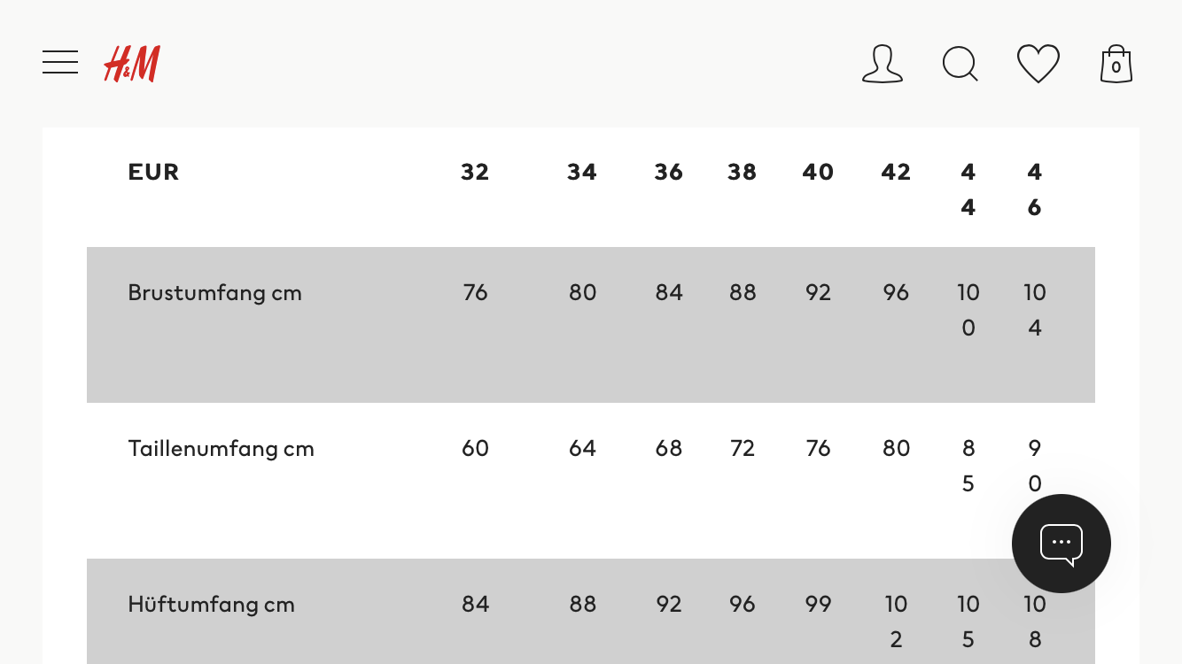 Größentabelle vom Shirt? (Computer, Kleidung, Online-Shop)