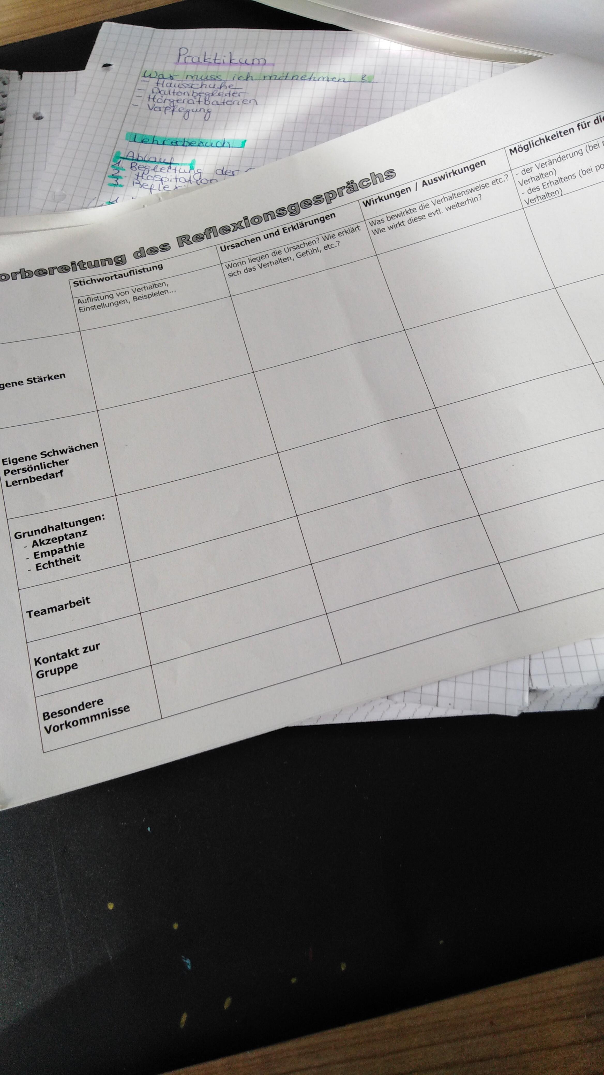 Grundhaltung Echtheit Beispiel Im Praktikum Als Sozialpadagogische Assistentin Schule