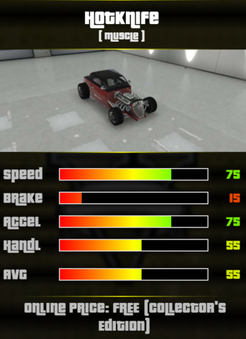 das ist das auto - (Auto, GTA V)