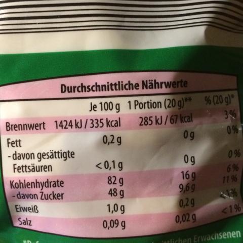 Nährwerte - (essen, Ernährung, abnehmen)