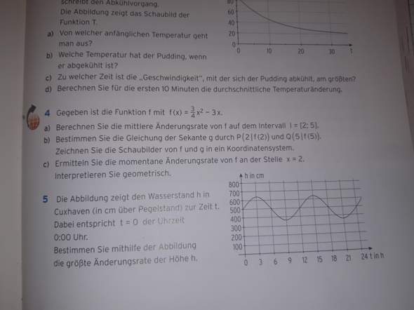H-Methode? (Mathematik)