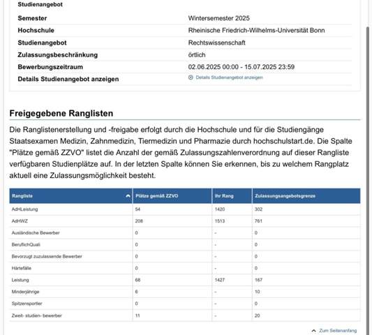 Bild zum Beitrag