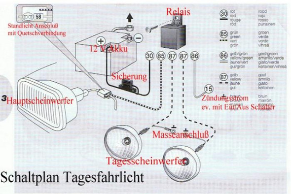 Habe einen Peugeot 1007 und möchte möchte Tagfahrlicht ...