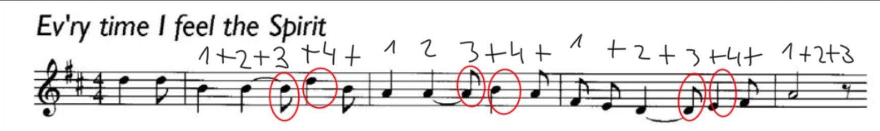 Habe ich diese Aufgabe richtig bearbeitet (Synkope)? (Musik, Lernen, Noten)