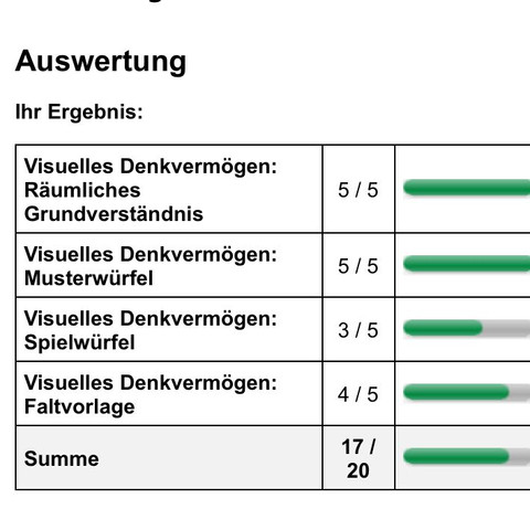Get Verstaednis Free HD Verstaednis