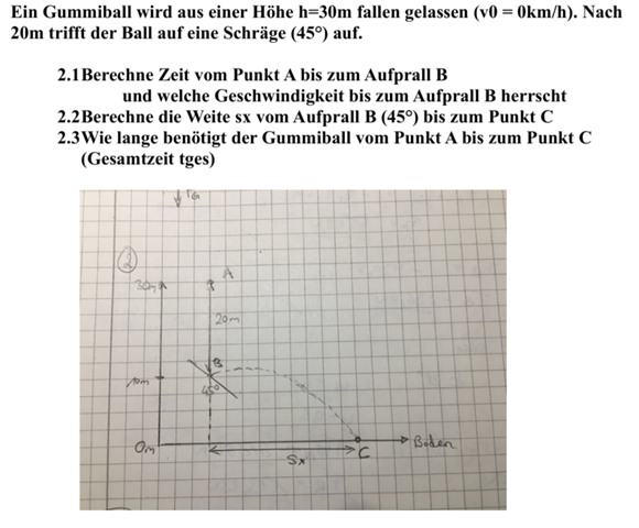 Bild zum Beitrag