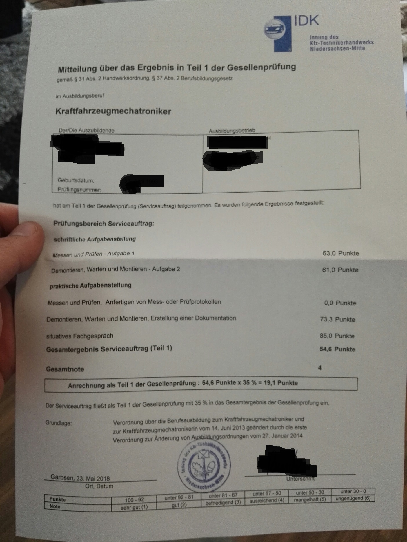 Habe Meine Prufungsergebnisse Bekommen Und Glaube Die Prufer Haben Einen Fehler Gemacht Was Kann Ich Tun Schule Ausbildung Studium