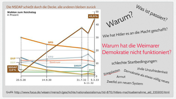 Bild zum Beitrag
