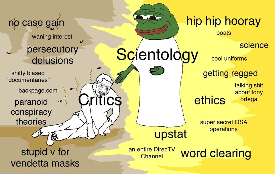 Habt ihr mitbekommen das die Scientology Sekte in Panama jetzt als ...