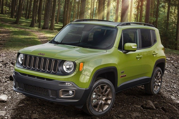 Jeep Renegade - (Auto, Jeep)