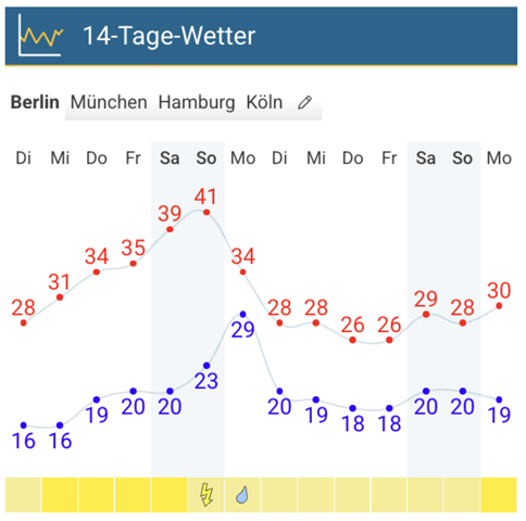 Bild zum Beitrag