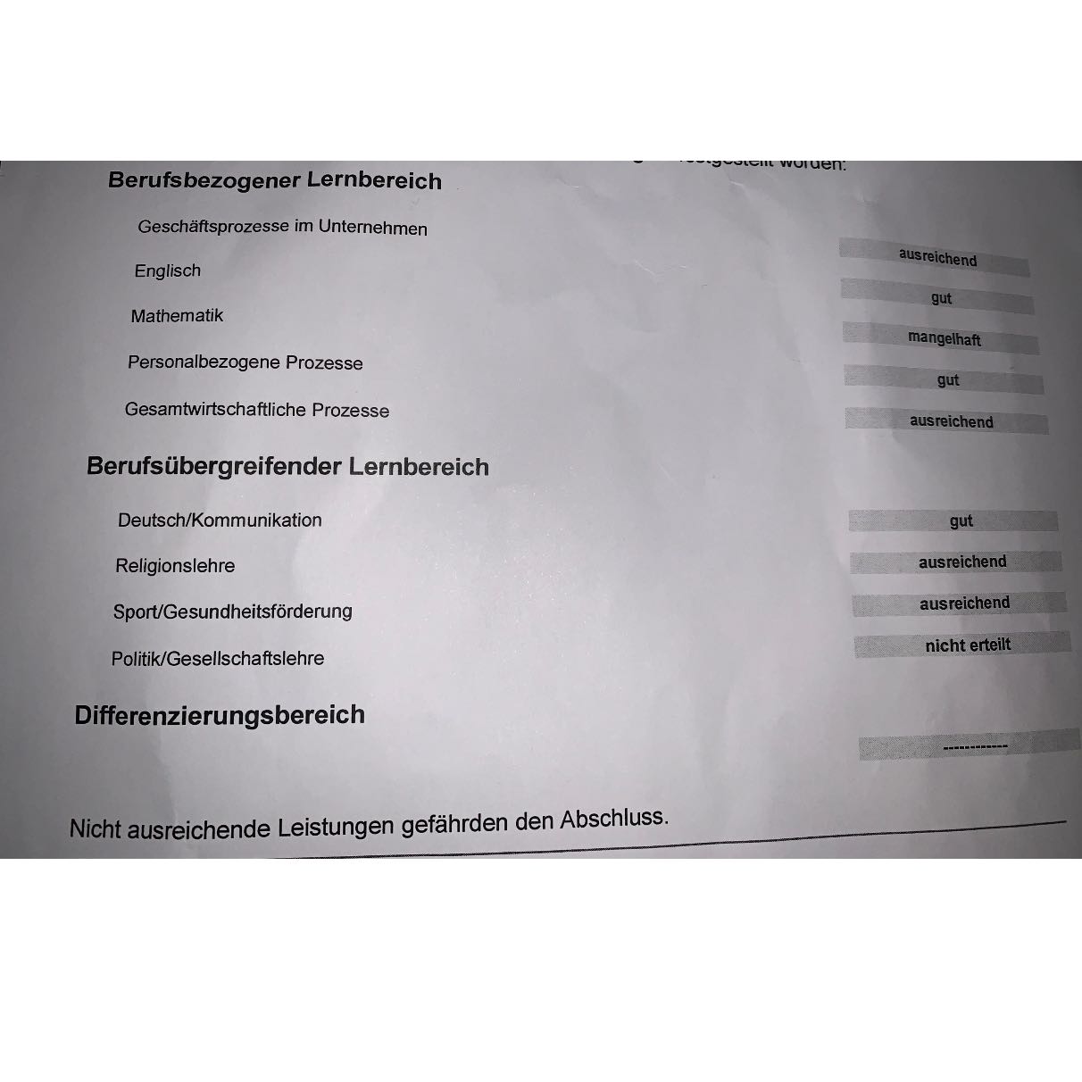 Was Ist Ein Erweiterter Realschulabschluss - inspireya