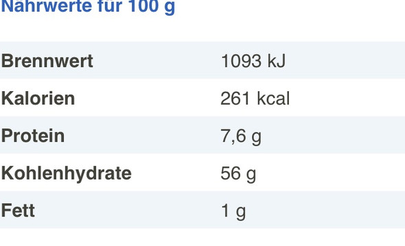 Hallo Glaubt Ihr Wirklich Das Turkische Tortellini Manti Nur 260 Kalorien Habe Nudeln Haben Doch Eigentlich So 350 Kalorien Oder Nicht Essen Gesunde Ernahrung