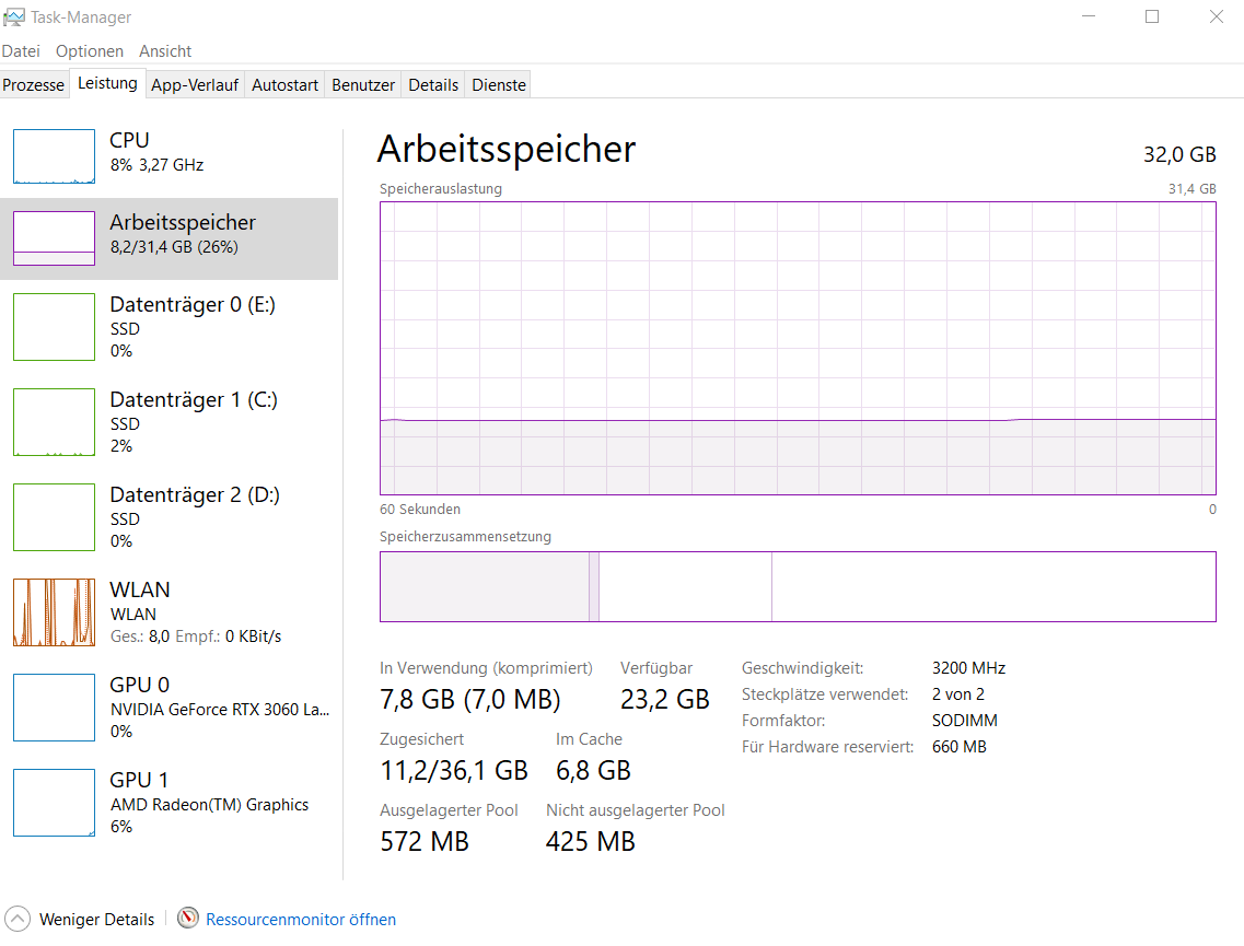 Hallo, ich hab 32GB RAM in mein Laptop eingebaut, aber das wird unten ...