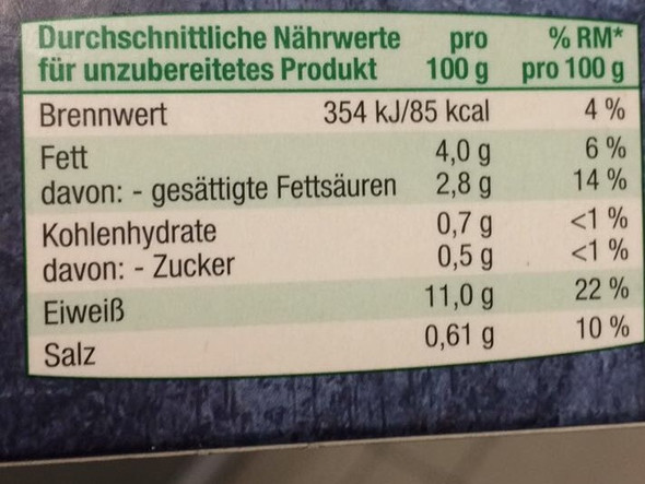 Hallo Ist Dieser Fisch Gesund Oder Macht Der Eher Dick Ernahrung Essen