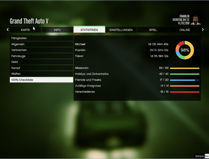 Hallo Ich Habe Gta V Durchgespielt Bis Auf 3 Verbleibende Fremde Und Freaks Missionen Diese Finde Ich Nicht Kann Ich Das Problem Beheben Mission