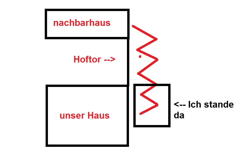 Unterspannbahn verkleben ja oder nein Unterspannbahn verkleben ja oder nein