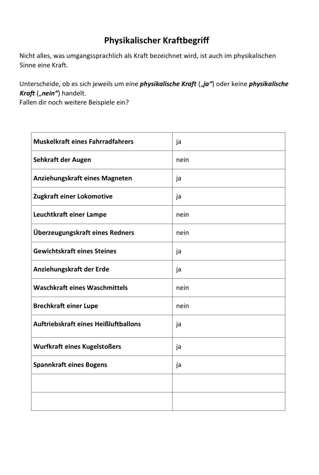 Handelt es sich hierbei um physikalische Kräfte? (Physik)