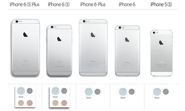 Das sind Handys xD und das 6s oder das 6. will ich mir holen :) - (Handy, iPhone, Apple)