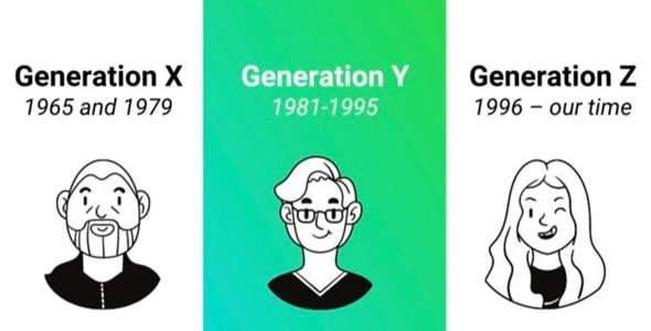 Hat Generation z Pech gehabt?
