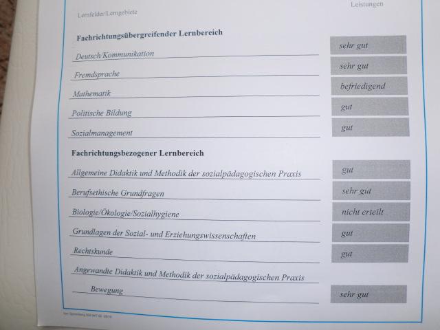 Wie Viele Fehltage Darf Man In Der Ausbildung Haben